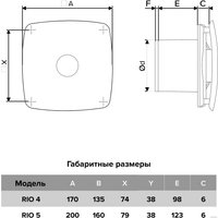 Осевой вентилятор DiCiTi Rio 5C Matt black