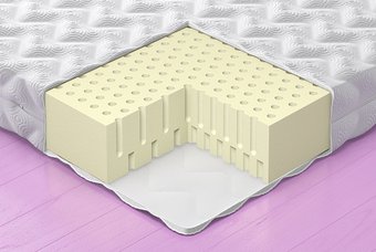 ЭОС Элит 7 "Премьер" 160x190-200