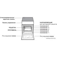 Кухонная плита Hotpoint-Ariston C3V M57(X) RU/HA