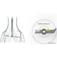 Погружной блендер Braun MultiQuick 9 MQ 9027X