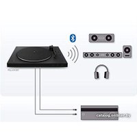 Виниловый проигрыватель Sony PS-LX310BT