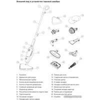 Паровая швабра Blackton Bt SM1110 (белый)