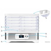 Сушилка для овощей и фруктов Yoer VitaSave FD01W