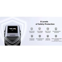 Сетевое зарядное Ugreen Uno 100W X688 45515B