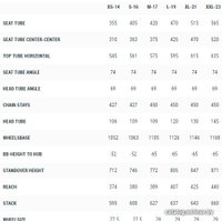 Велосипед Cube ACID 29 L 2021 (серый)