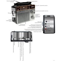 Радиоприемник Miru SR-1020