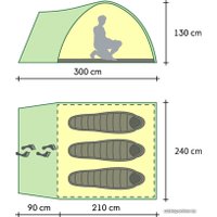 Треккинговая палатка GOLDEN SHARK Halt 3