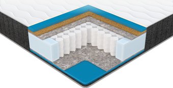 Матрас Darwin Titan 90x200