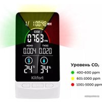 Монитор качества воздуха Kitfort KT-3344