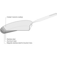 Сотейник Fiskars All Steel 1064746