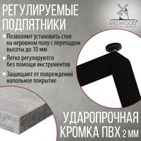 Обеденная группа Millwood Уэльс 180x80х75 (бетон/металл черный)