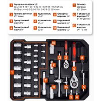 Универсальный набор инструментов Sundays Home LW250303-2 (399 предметов)