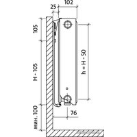 Стальной панельный радиатор Royal Thermo Ventil Compact VC22-500-1400 (Bianco Traffico)