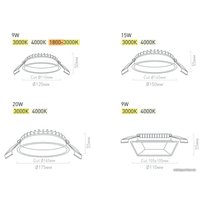 Точечный светильник Byled CRATER-RN-BL-20-WW (теплый белый)