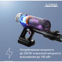 Пылесос Tefal X-Force Flex 9.60 Allergy Parquet TY2048F1