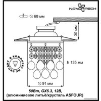 Точечный светильник Novotech 369328