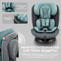 Детское автокресло Sweet Baby Crosstour 360 SPS Isofix 0-36 (серый/бирюзовый)