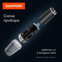 Электроперечница Daswerk 456624