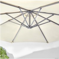 Садовый зонт Ikea Карлсэ/Сварто 503.761.14