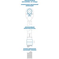 Динамометрический ключ King Tony Compact 3426C-1DF