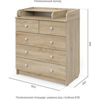Детский комод Атон Мебель Сириус-2 805 (дуб сонома)