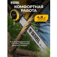 Электрическая пила Denzel EDS-1800P
