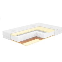 Матрас ЭОС Элит Тип 4/5 140x200 (трикотаж)