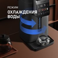 Термопот Weissgauff WWT 5030 ColorTouch DBx