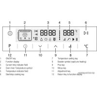 Электрический духовой шкаф BEKO BIMM 25400 XMS