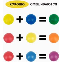 Пластилин Гамма Юный художник 170820201 (24 цв)