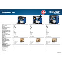 Рейсмусовый станок Зубр Профессионал РС-320