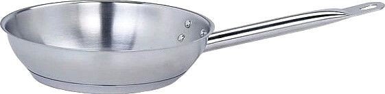 

Сковорода Maco RXP002