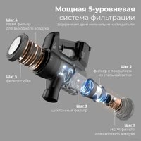 Пылесос Evolution Smart Clean DS2511