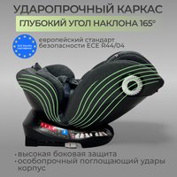 Детское автокресло Bubago Aspid BG 170-2 (серый)