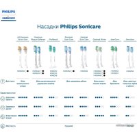 Сменная насадка Philips Sonicare C3 Premium Plaque Defence HX9044/33 (4 шт)