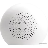 IP-камера Xiaomi MiJia 360 720p MJSXJ01CM