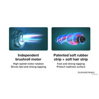 Пылесос для удаления пылевых клещей Jimmy BX7 Pro (синий)