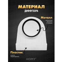Вентиляционная решетка HOMY AO100W