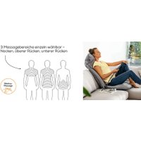 Массажная накидка на сиденье Beurer MG 330 (grey)