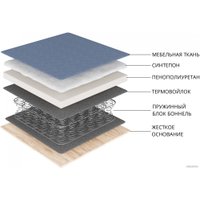 Диван Лига диванов Анна 121562 (рогожка Амур, коричневый)