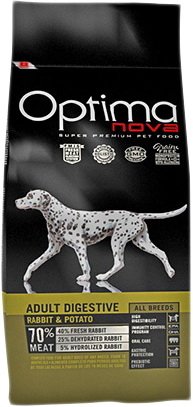 

Сухой корм для собак Optimanova Adult Digestive Rabbit & Potato 12 кг