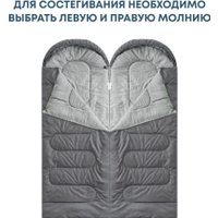 Спальный мешок RSP Outdoors Sleep 450 R RipStop 2024 (серый, 220x75см, молния справа)