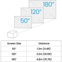 Проектор BenQ GP520 9H.JT177.59E