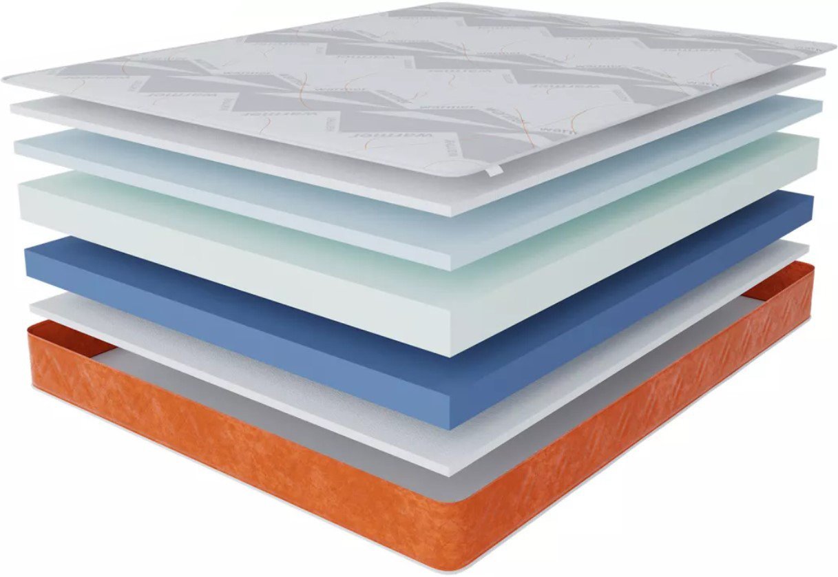 

Матрас Stolline Гранат Warmer в скрутке, в чехле 120x190