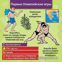 Настольная игра BrainBox Сундучок Знаний. Всемирная история