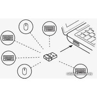 Беспроводной адаптер Logitech Bolt USB Wireless Receiver