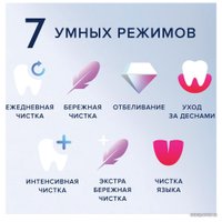 Электрическая зубная щетка Oral-B iO 9 (черный)