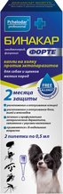 Защита от блох и клещей для животных