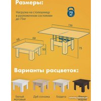 Стол-трансформер AMI Трансформер Элит (белый матовый)