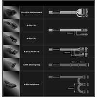 Блок питания In Win B65E IW-PS-BE650W